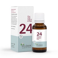 Bild von BIOCHEMIE Pflüger 24 Arsenum jodatum D 12 Globuli 15 g