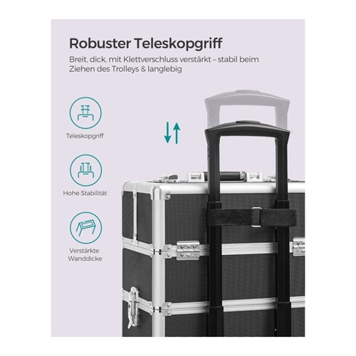 Bild von SONGMICS Kosmetikkoffer Trolley 4-in-1 im Test