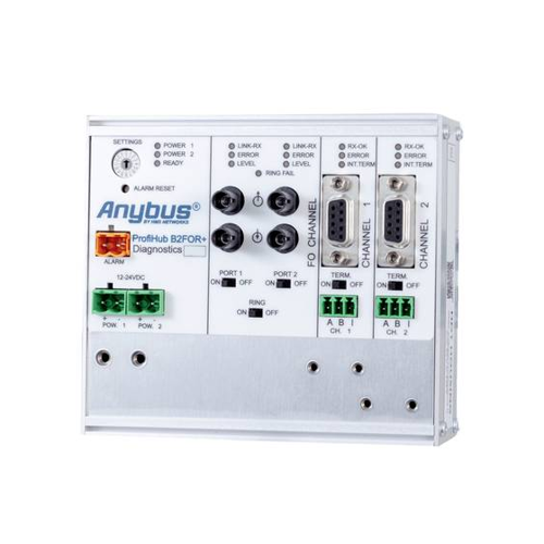 Bild von Anybus 17240 ProfiHub B2FOR+ SM Ring Repeater für PROFIBUS