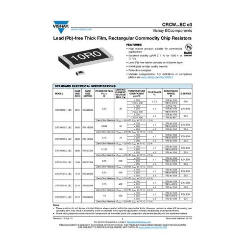 Bild von Vishay CRCW1206430KFKTABC Dickschicht-Widerstand 430kΩ SMD 1206 0.25W 1%