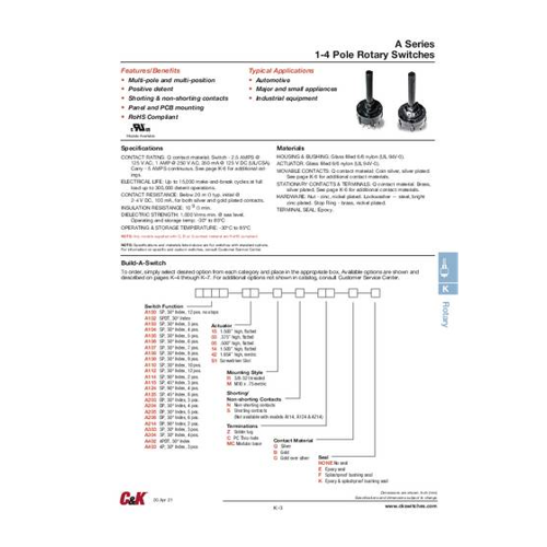 Bild von C & K Switches ASKHC2Q04AC Snap Switch - Ein präziser Druckschalter für vielseitige Anwendungen