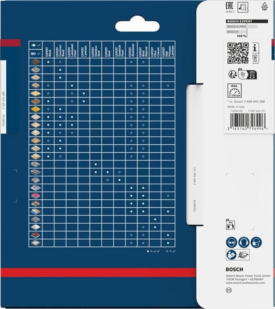 Bild von Bosch Kreissägeblatt AD 165mm Z.48 HLTCG Bohr.20mm Schnitt-B.2,6mm 2608644133