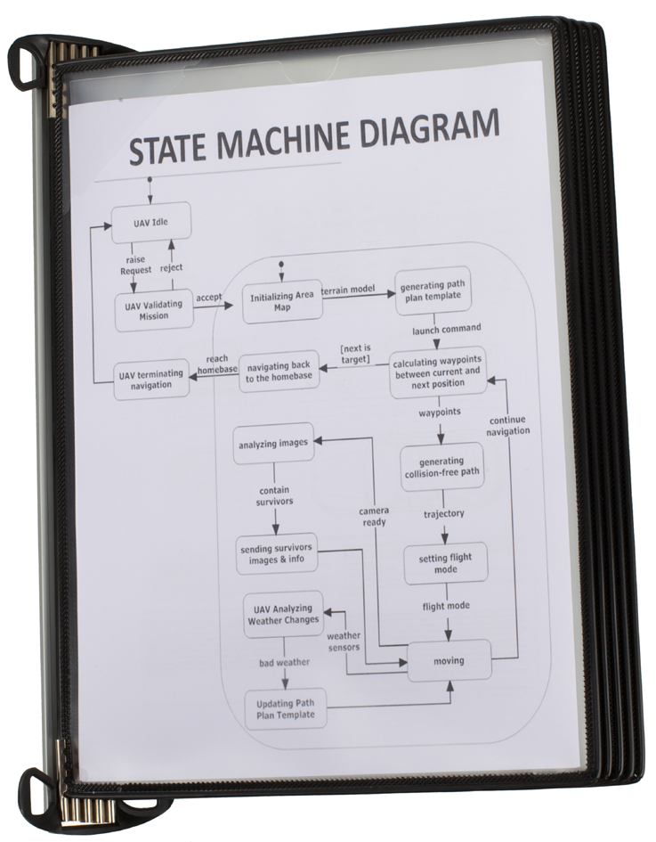 Bild von Tarifold Fächermappe Wandsichttafelset Pro A4 inkl. 5 Tafeln schwarz (PP)