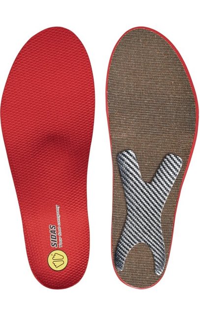 Bild von Sidas Einlegesohlen WINTER + Slim Einlegesohle rot