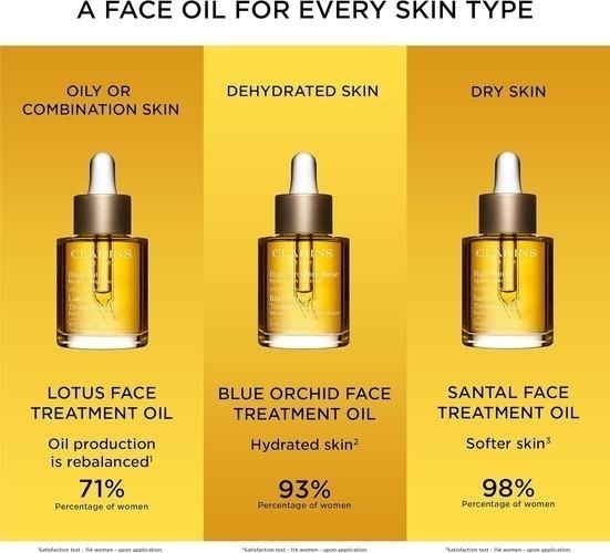 Bild von CLARINS Huile Lotus 30 ml