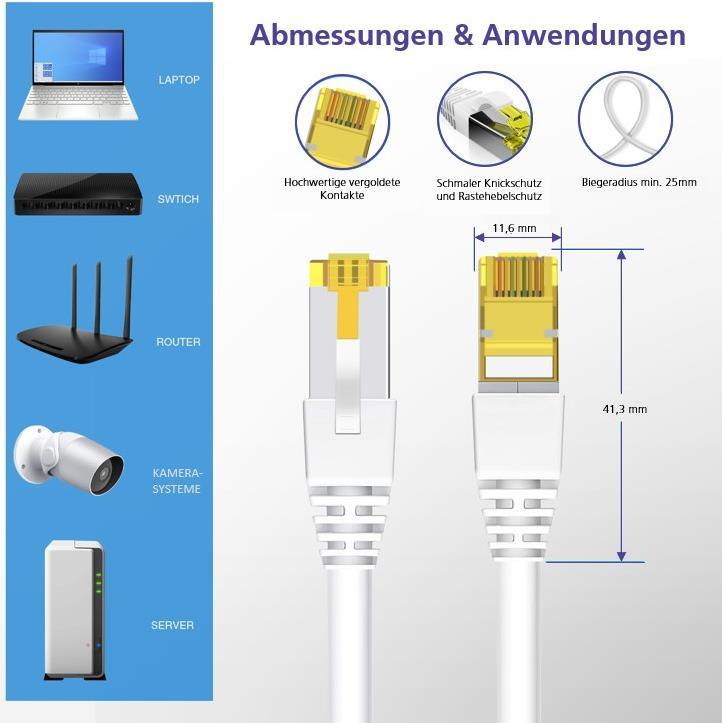 Bild von Helos ultra flex Patchkabel S/FTP Cat 6a TPE schwarz 20,0m - Hochflexibles Patchkabel - Ideal für Anwendungen z.B. in der Medientechnik oder für ein optimiertes Kabelmanagement in Netzwerkschränken - Premium Qualtät - Twisted Pair, doppelt geschirmt, 4 x 2 x AWG 27 - mit Knickschutztülle - Vollkupfer Patchkabel mit schmalem Knickschutz inkl. Längenbezeichnung - Extrem Flexibel und belastbar - halogenfreier TPE Außenmantel (IEC60754-2) - Bandbreite: 500 MHz - 10-Gigabitfähig - 1:1 Belegung nach EIA/TIA 568B - vergoldete Kontakte - umweltfreundliche Umverpackung (263809)
