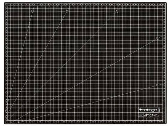 Bild von Dahle Schneidematte 45 x 60 cm schwarz VANTAGE Schneidematte A2 (74-10672-20144)