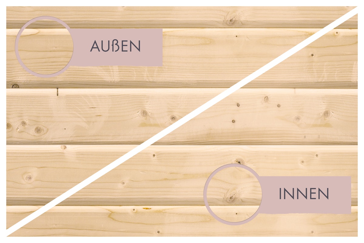 Bild von Karibu Sauna Irava 3 - 68 mm Systemsauna - 230 Volt Plug & Play Bronzierte Ganzglastür Ohne Dachkranz 3,6 kW Plug&Play Bio-Kombiofen externer Steuerung Easy inkl. 8-teiligem gratis Zubehörpaket (Gesamtwert 191,92€)
