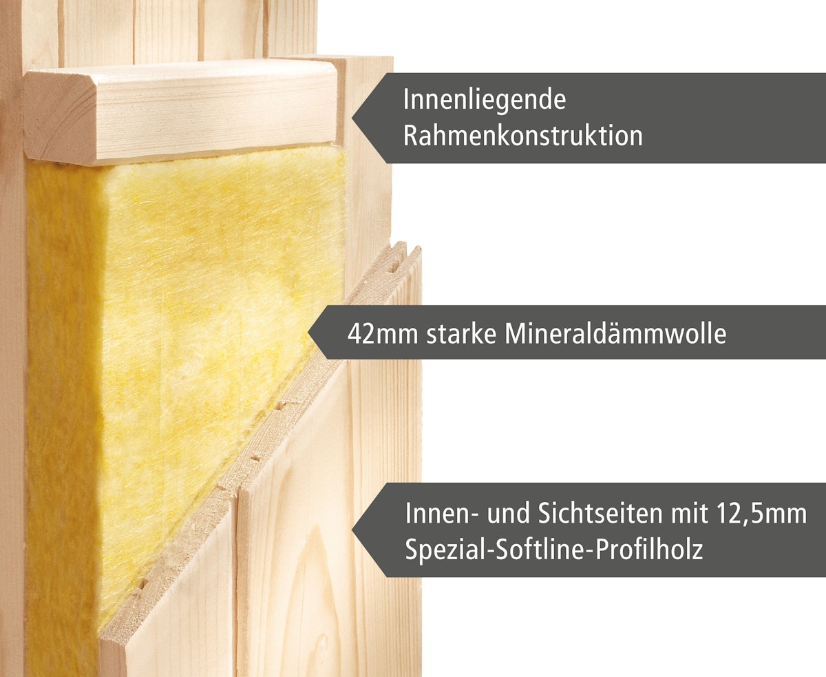 Bild von Karibu Sauna Norin ohne Ofen ohne Dachkranz inkl. 8-teiligem gratis Zubehörpaket (Gesamtwert 191,92€)