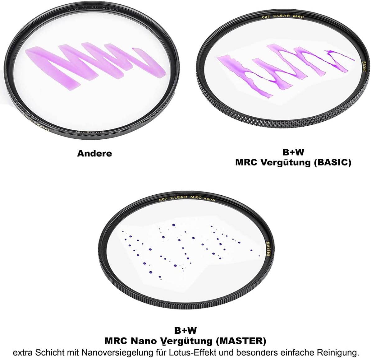 Bild von B+W Zirkularer Polarisationsfilter Käsemann High Transmission MRC Nano Master 82mm (16x vergütet, Slim, Premium), 1101635, Black