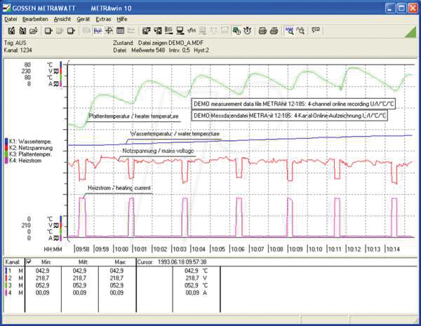 Bild von Gossen Metrawatt METRAwin 10 Mess-Software Passend für Marke (Messgeräte-Zubehör) Gossen Metrawat