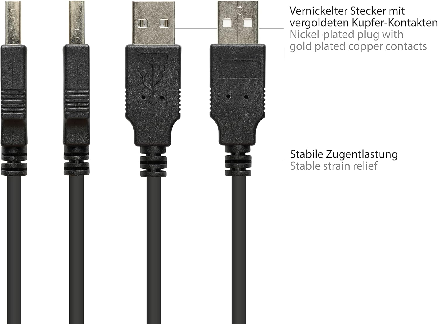 Bild von Good Connections Anschlusskabel USB 2.0 EASY A Stecker an EASY A Stecker (beidseitig verwendbar) - Folien- und Geflechtschirmung, Kupferadern (OFC) - High-Speed bis zu 480 Mbit/s - schwarz, 2 m