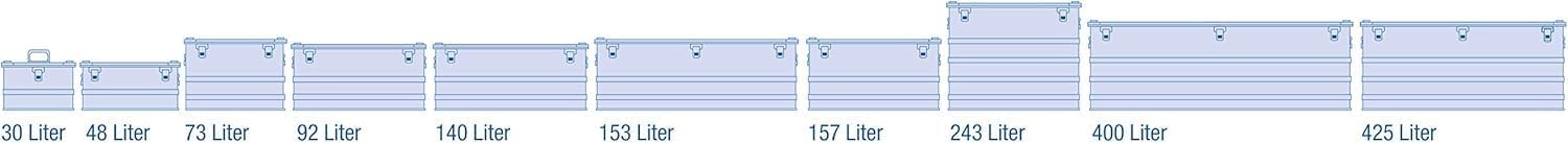 Bild von ALUTEC Aluminiumbox INDUSTRY 153 (Inhalt 153 l, Innenmaße (LxBxH) 1150 X 350 X 381 mm, staub-/spritzwassergeschützt, Werkzeugbox, Aufbewahrungskiste, Gewicht 8,76 kg) 13153