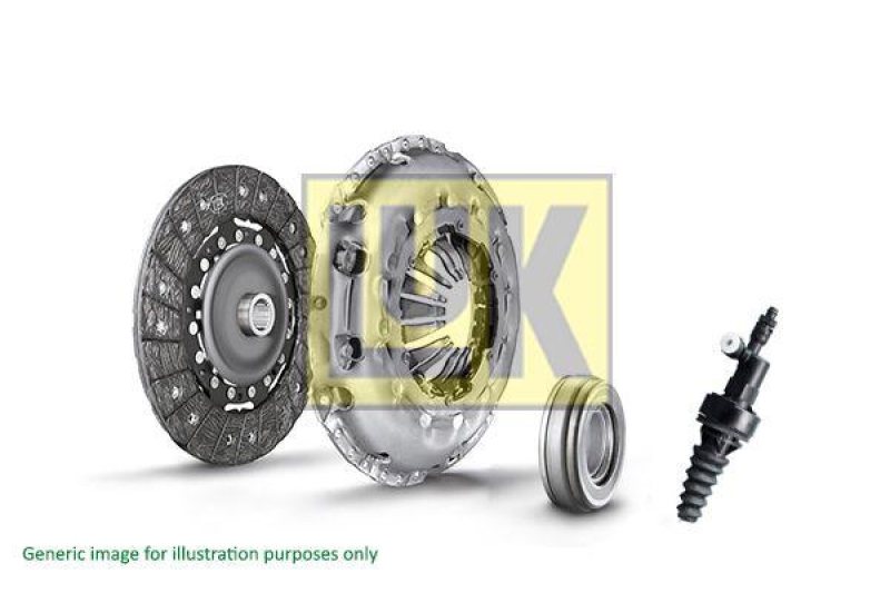 Bild von LuK Kupplungssatz LuK RepSet Pro mit Kupplungsnehmerzylinder 620 3268 22  PEUGEOT,CITROËN,207 (WA_, WC_),208 I Schrägheck (CA_, CC_),2008 Kombi (CU_)