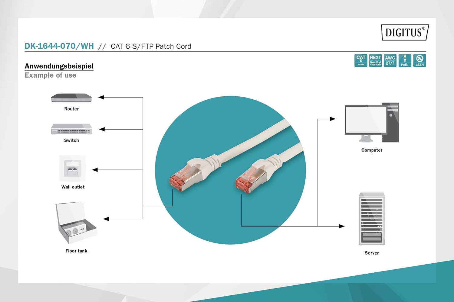 Bild von DIGITUS LAN Kabel Cat 6 - 0,25m - Slim - RJ45 Netzwerkkabel - UTP Ungeschirmt - Kompatibel zu Cat-6A - Grau