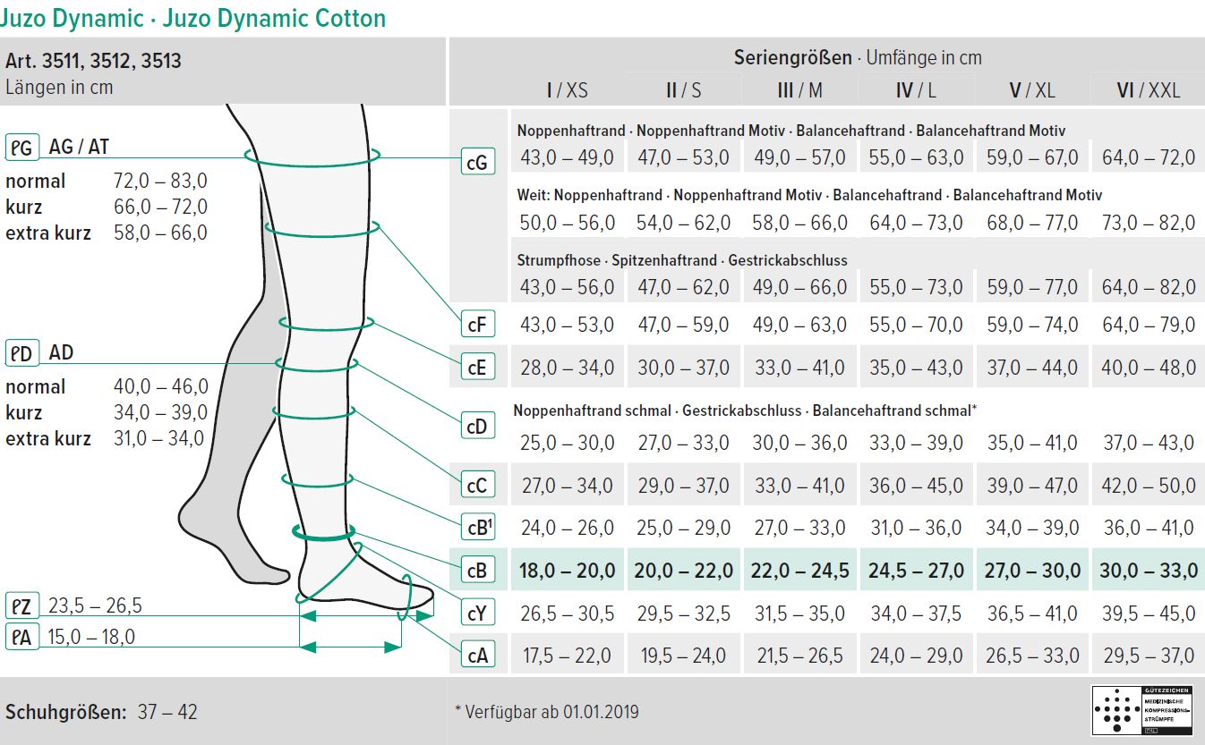 Bild von Juzo Dynamic Cotton Kompressionsstrümpfe aus hautfreundlicher Baumwolle, versch. Längen