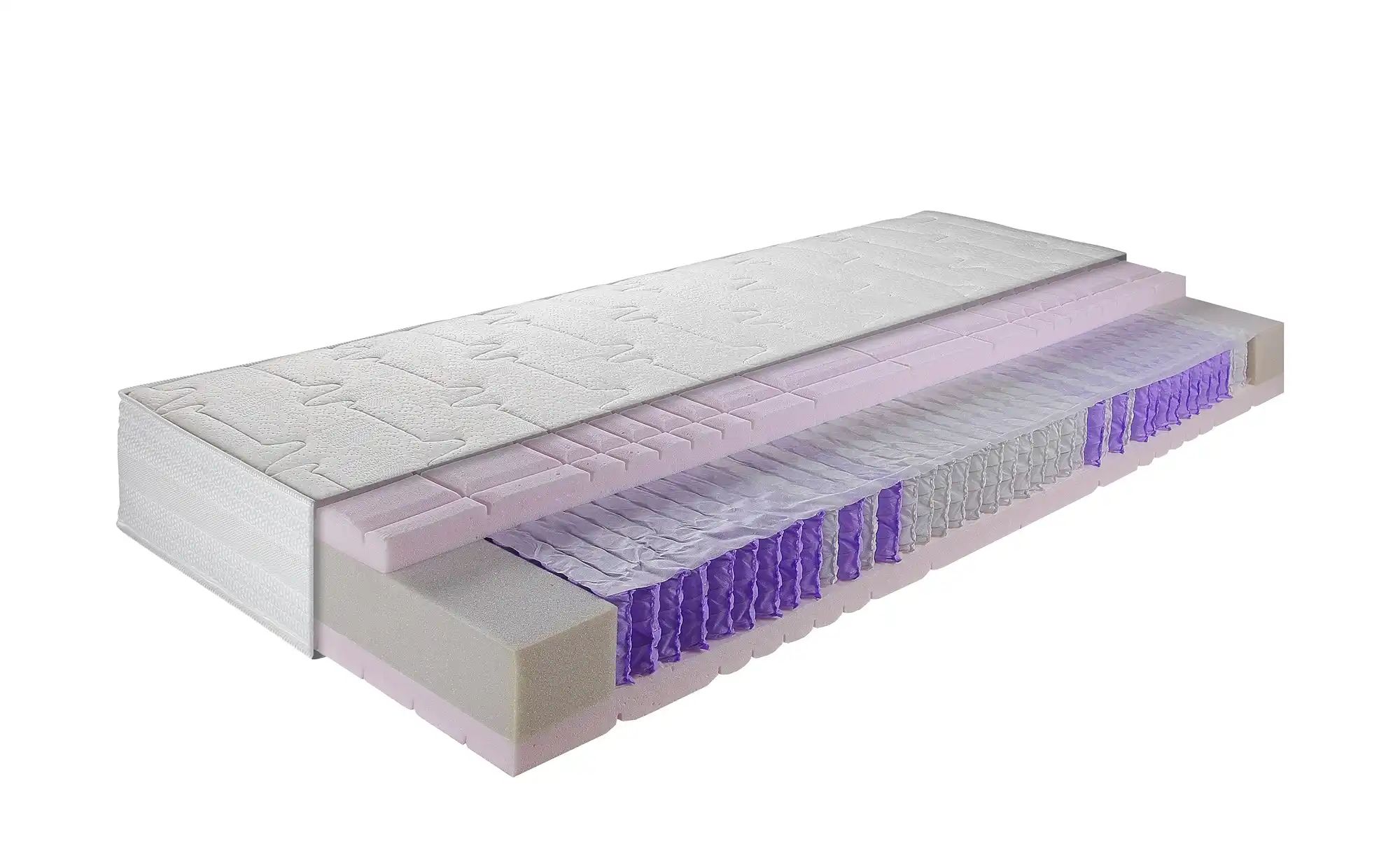 Bild von 7-Zonen-Micro-Taschenfederkern High Comfort TFK