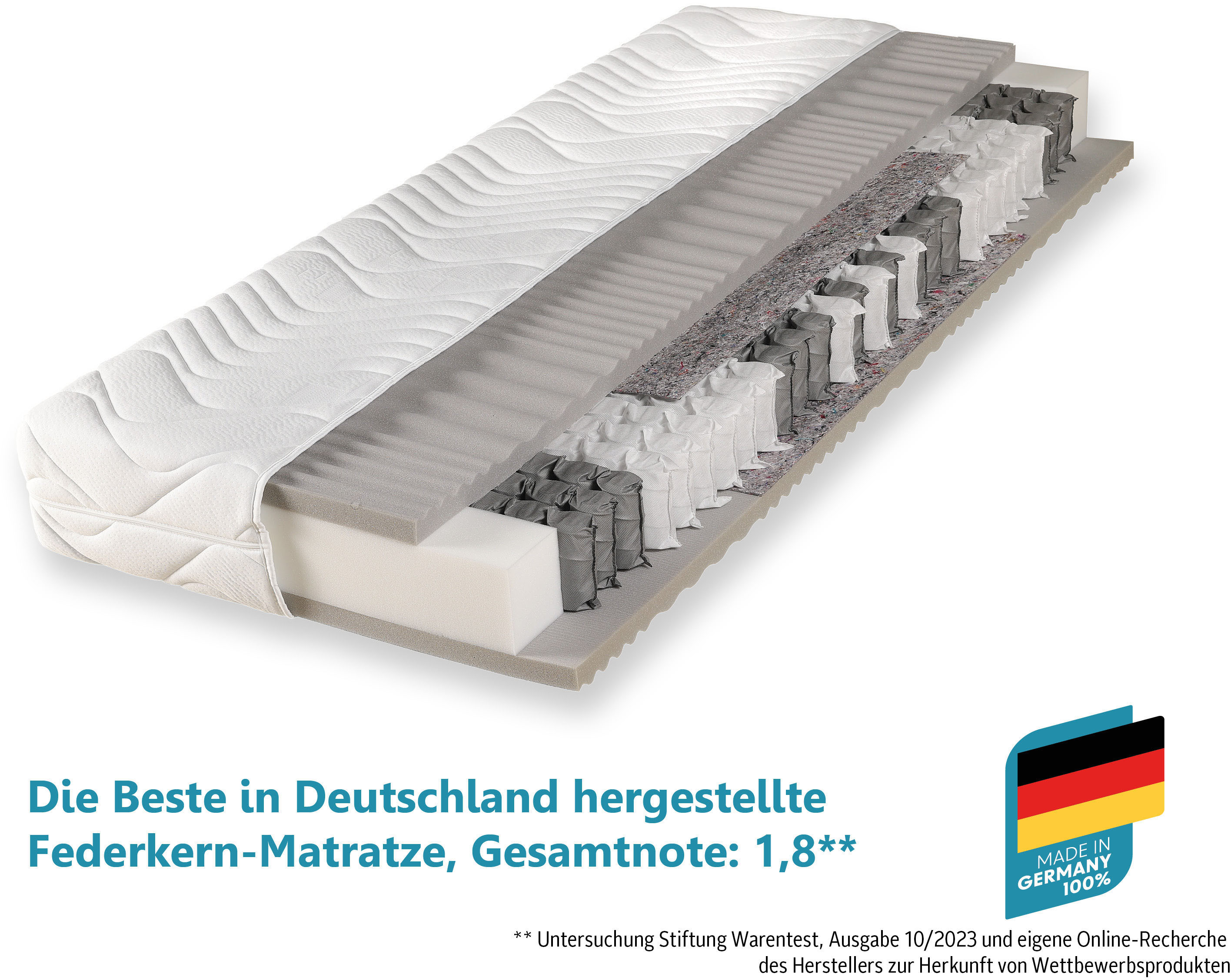 Bild von Beco Taschenfederkernmatratze "Maxima Plus, Matratze in 90x200 und vielen weiteren Größen erhältlich", 22 cm hoch, (1 St.), Matratze, 7 Zonen, 90x200 cm in H3 von Stiftung Warentest "GUT (1,8)"