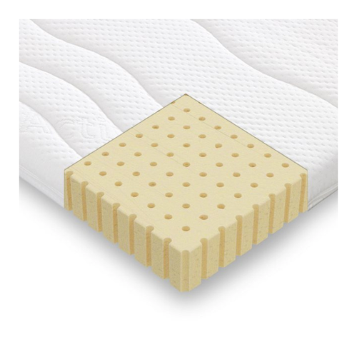 Bild von Beco Latex Plus Boxspring Upgrade Topper