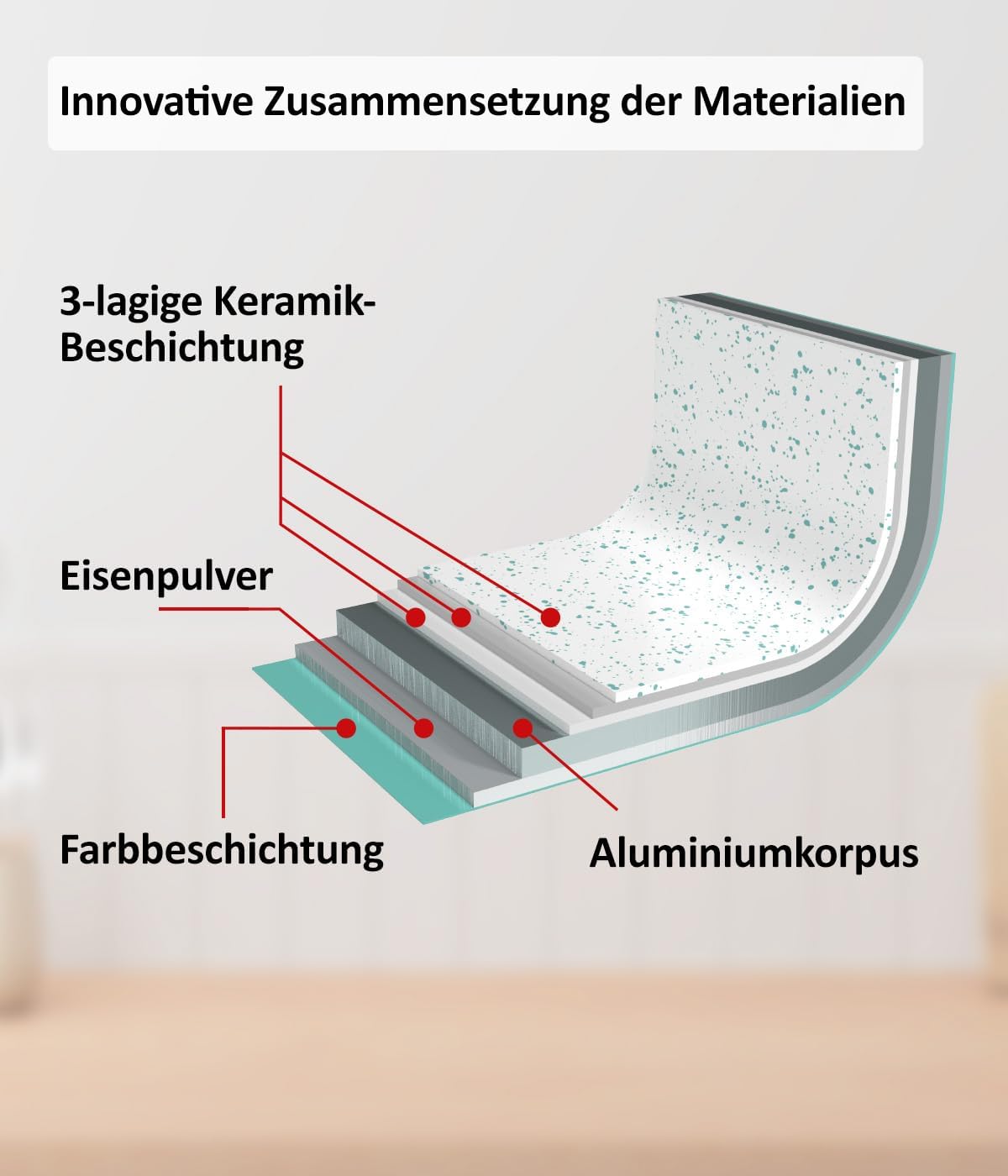 Bild von Genius Cerafit Revolution Pfanne 28 CM, Keramik antihaftbeschichtet, Bratpfanne PFAS frei mit Glasdeckel, abnehmbarer Griff, alle Herdarten Induktion Backofen Spülmaschinen geeignet