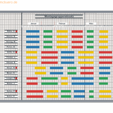 Bild von Ultradex Wandtafel Magnettafel rahmenlos mit Raster 5x5mm 310x1110mm 110 Planungszeilen