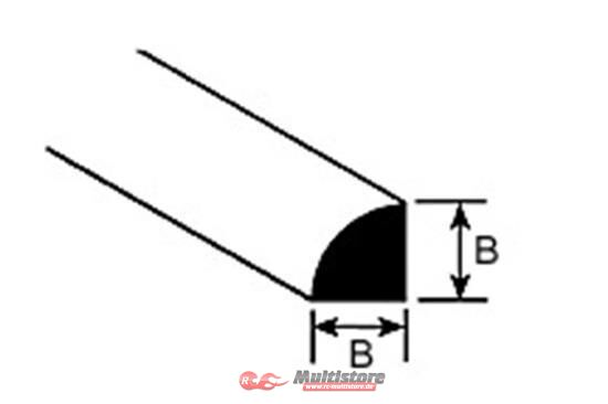 Bild von Krick PLASTRUCT MRQ-100 Viertelkreisstab 2,5x250mm (5) / 190895