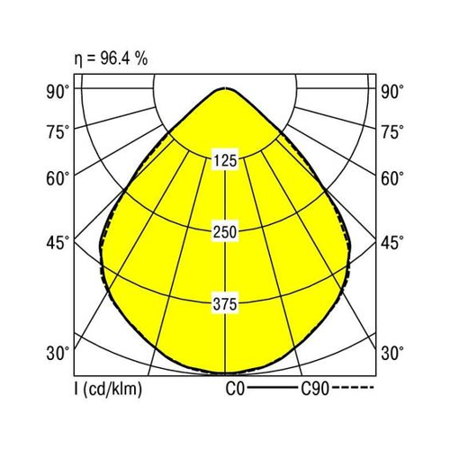 Bild von RIDI 321337 LED-Einbauleuchte 8W – Effizienz trifft Design