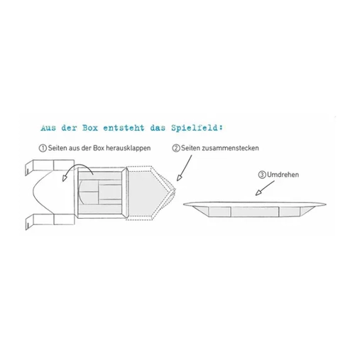 Bild von Sebastian Fitzek - Killercruise