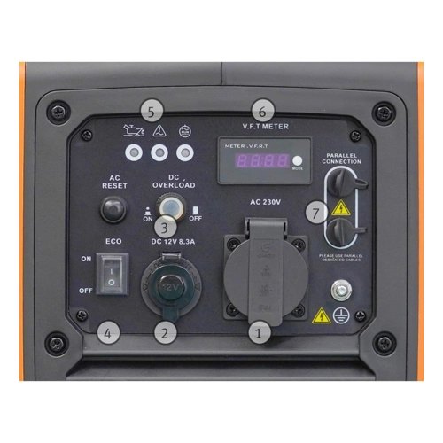 Bild von Unicraft Inverter-Stromerzeuger PG-I 21 SR-S - 1,8 kW Benzin