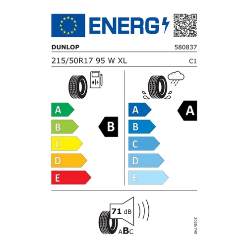 Bild von 215/50R17*W SPORT BLURESPONSE 95W XL