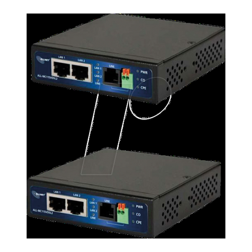 Bild von ALLNET MC115V2 - VDSL2 Bundle, 100 Mbit/s Mini Modem Master / Slave