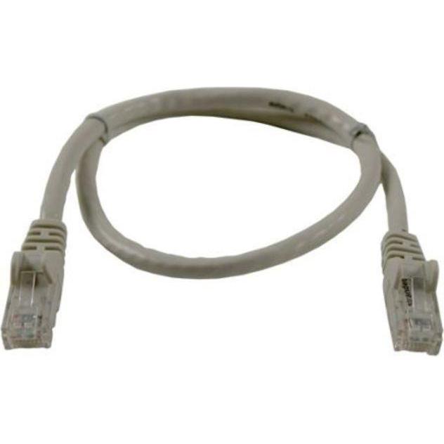 Bild von Synergy 21 Patch-Kabel (U/UTP, CAT6, 5 m), Netzwerkkabel