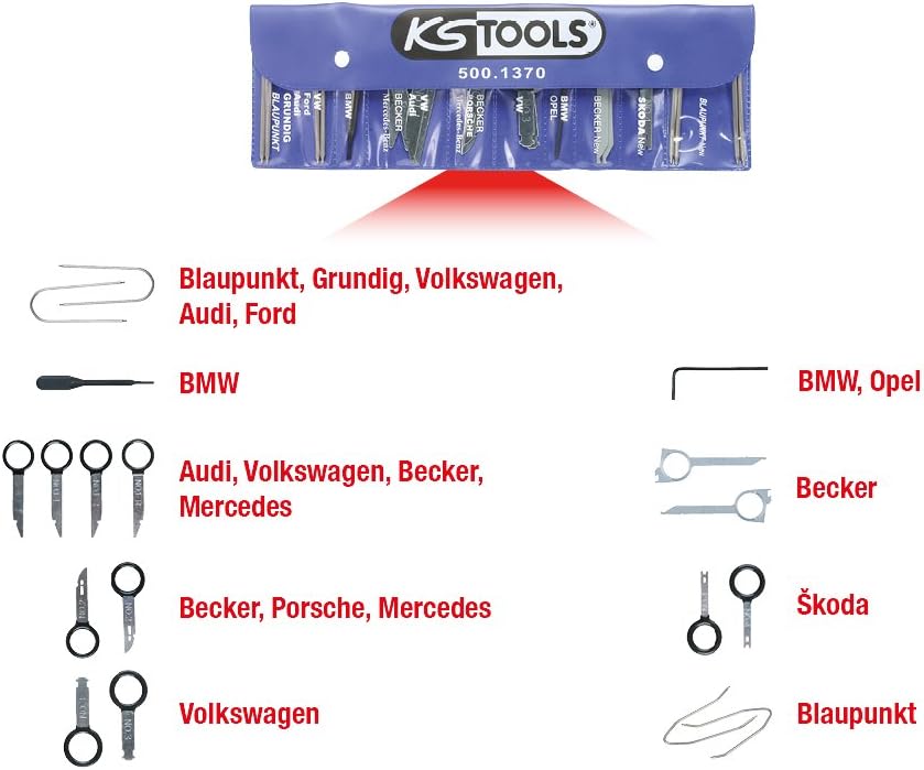 Bild von KS Tools KS Tools 500.1370 Radio-/Navigationssystem Demontage und Montage-Satz, Radio