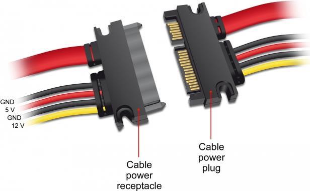 Bild von DeLOCK - SATA-Verlängerungskabel - Serial ATA 150/300/600 - SATA Combo (S) bis SATA Combo (R) - 1,0m - Schwarz, Gelb, Rot (83804)