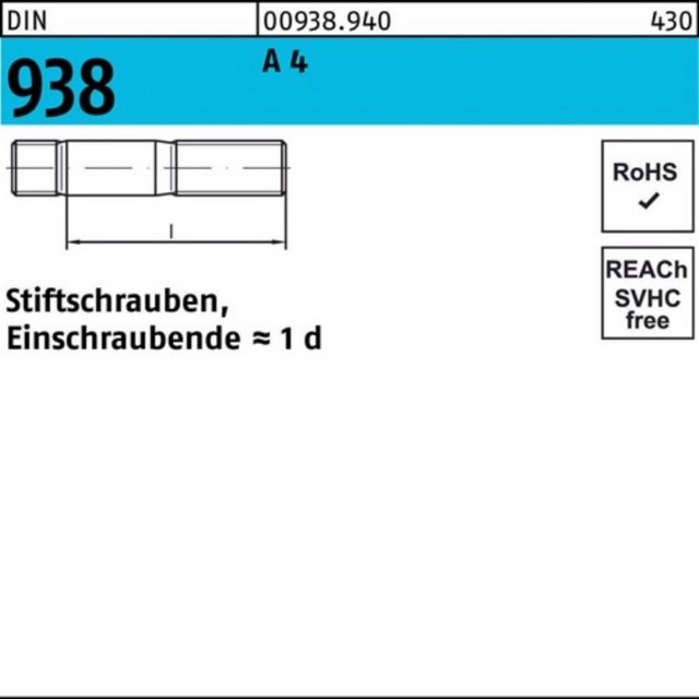Bild von Reyher Stiftschraube 100er Pack 009389400160065 Stiftschraube DIN 938 M 16 x 65 A 4