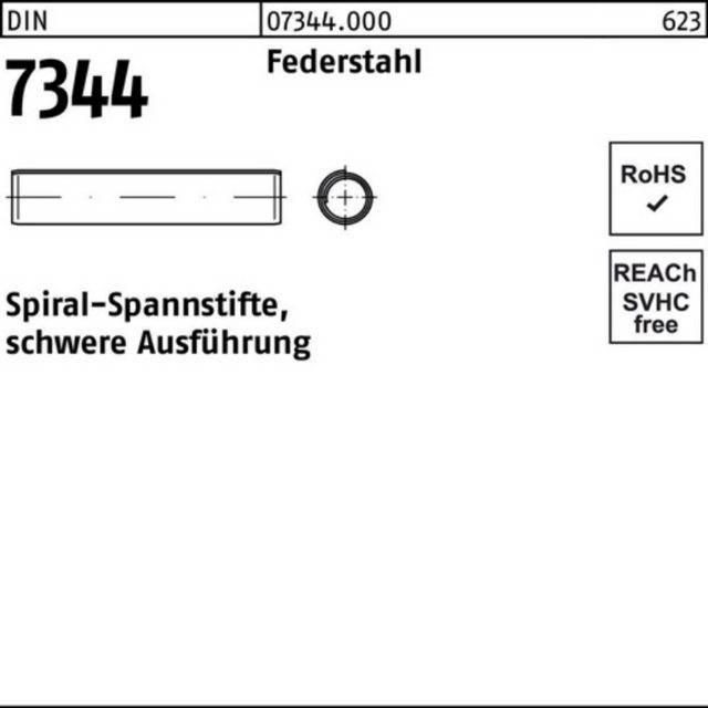 Bild von Reyher Spannstift 1000er Pack Spiralspannstift 1,5 x 14 DIN 7344/ISO 8748 Federstahl sch