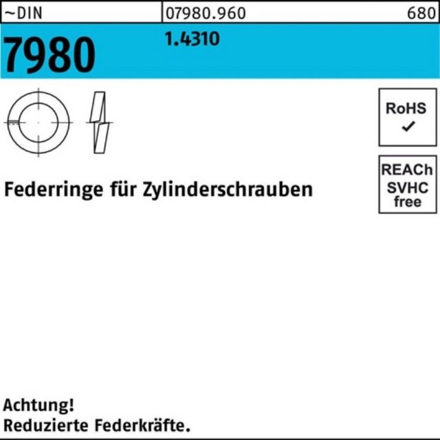 Bild von Reyher Zylinderschraube 100er Pack Federring 16 DIN 7980 f.Zylinderschrauben 14310
