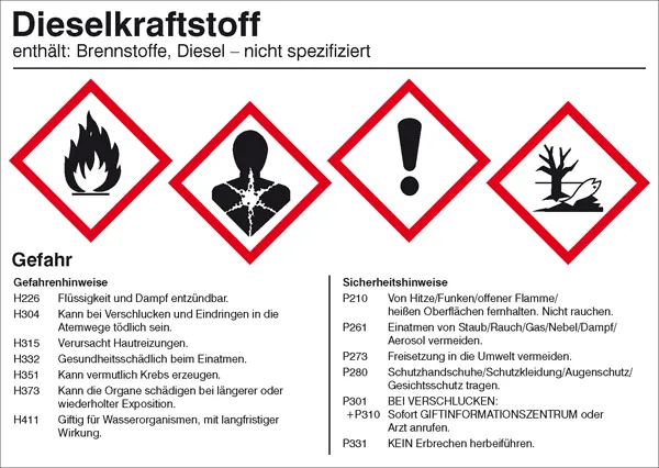 Bild von SafetyMarking 21.B2052 Hinweisschild Dieselkraftstoff Folie selbstklebend (B x H) 148mm x 105mm 1St.