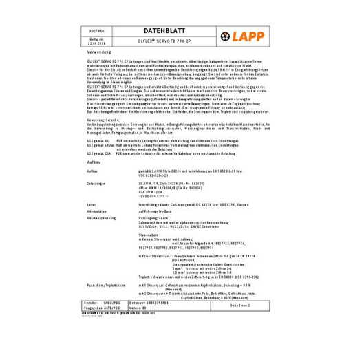 Bild von LAPP 0027927/500 Servoleitung 500m