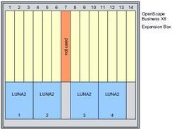 Bild von Unify Expansion Box - Erweiterungsmodul - Rack montierbar (L30251-U600-G615)