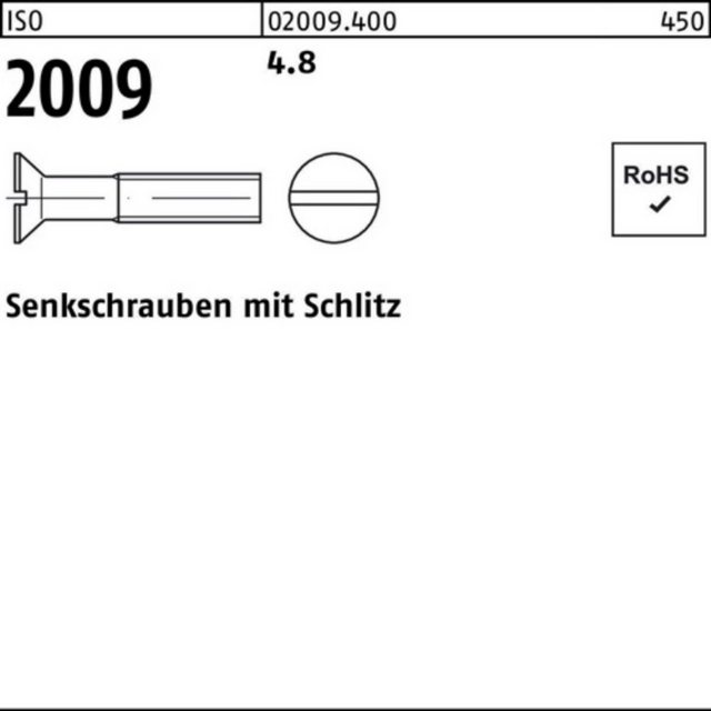 Bild von Reyher Senkschraube 2000er Pack 020094000040005 Senkschraube ISO 2009 m.Schlitz M 4 x 5 4.