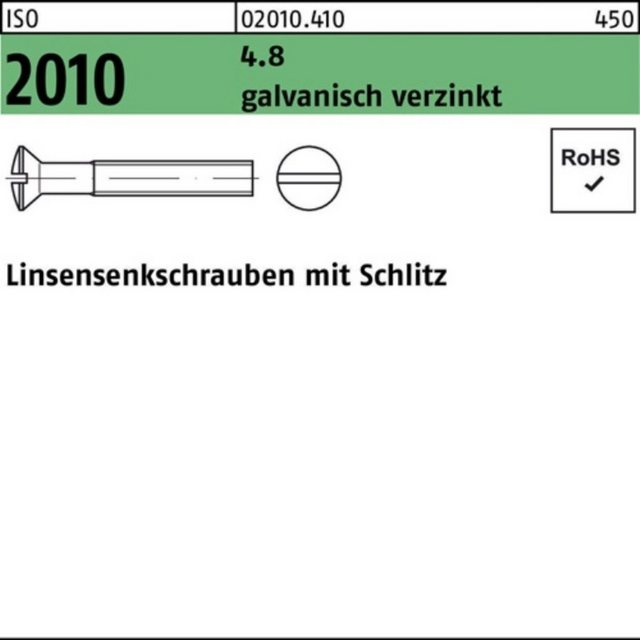 Bild von Reyher Linsenschraube 2000er Pack 020104100040012 Linsensenkschraube ISO 2010 m.Schlitz M 4