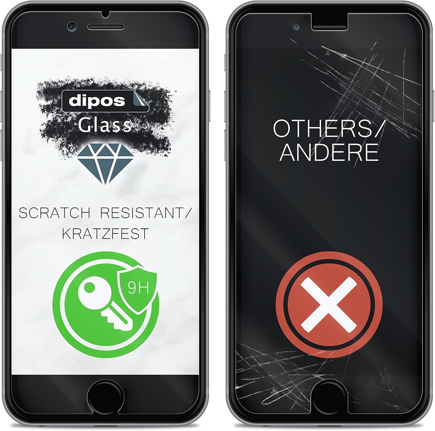 Bild von dipos I 2X Displayschutz klar kompatibel mit TCL 205 Schutzfolie 9H Anti-Shock (bewusst Kleiner als das Glas, da Dieses gewölbt ist)