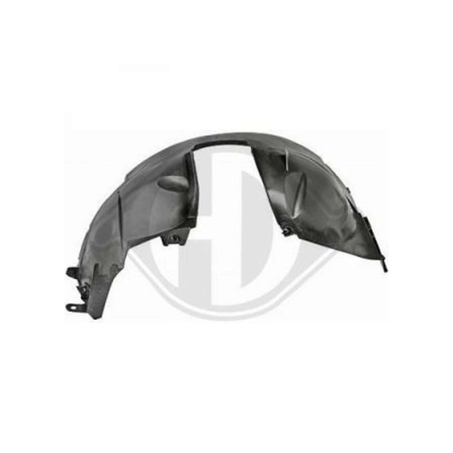 Bild von DIEDERICHS 4455008 Radhausschale für Dacia Sandero I
