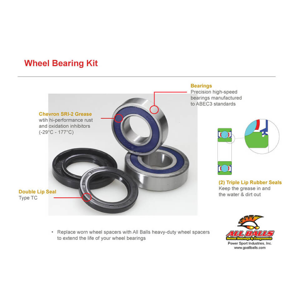 Bild von ALL BALLS Radlager-Kit 25-1122