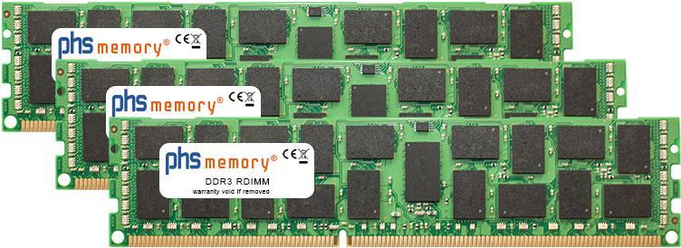 Bild von PHS-memory RAM passend für Supermicro SuperServer 7046GT-TRF (Supermicro SuperServer 7046GT-TRF, 3 x 32GB), RAM Modellspezifisch