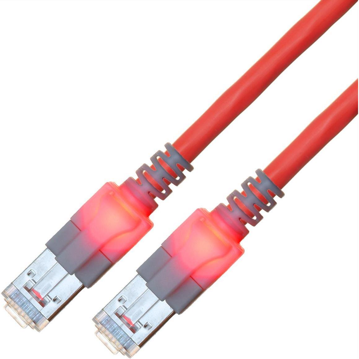 Bild von Sacon Netzwerkkabel (PiMF, CAT6, 2 m), Netzwerkkabel