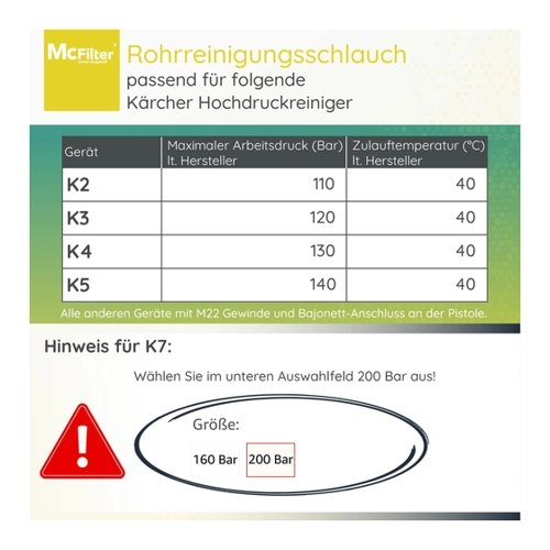 Bild von McFilter Hochdruckschlauch Rohrreinigungsschlauch 10m, 200 bar