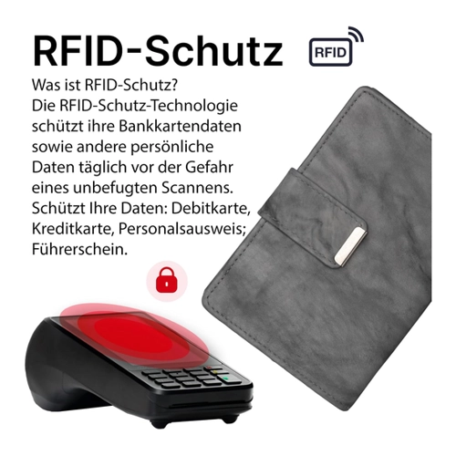 Bild von Elegante RFID Damen Geldbörse von EAAKIE
