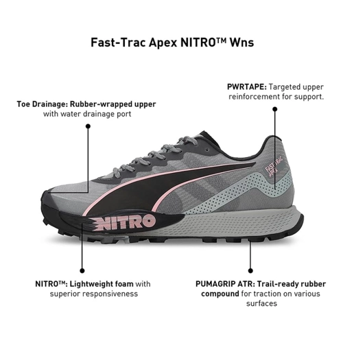 Bild von Puma Herrenschuhe 378551-04 - Fast-trac Apex Nitro Laufschuhe